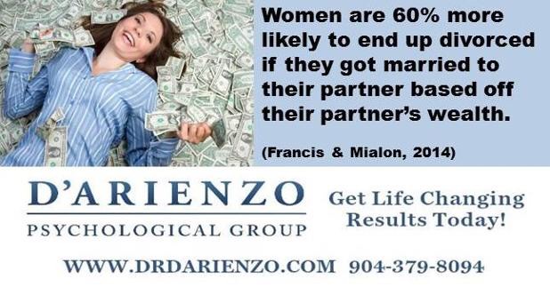 Online Florida Premarital Preparation Course